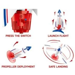 Syntek Outdoor-Spielzeug Für Kinder Fliegende Rakete -Trendiger Spielzeugladen 29813552 03
